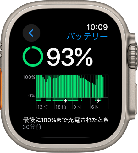 Apple Watch Ultraを充電する - Apple サポート (日本)