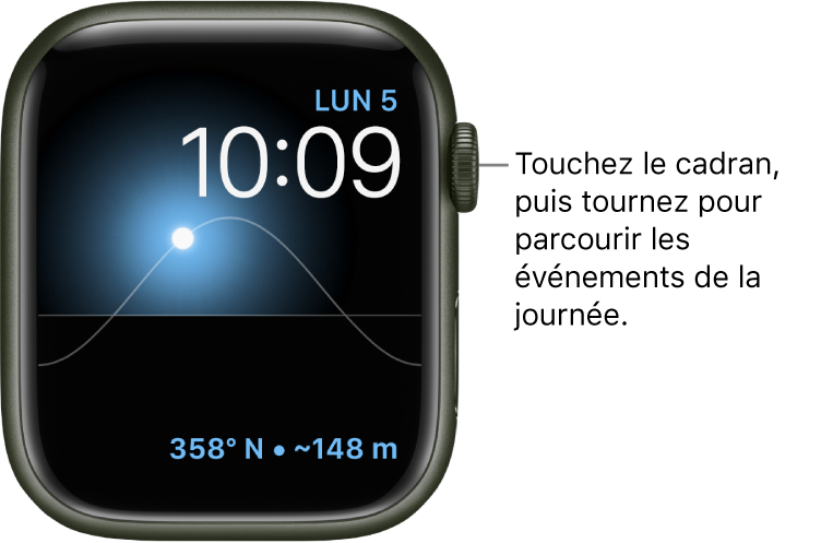 Cadrans Apple Watch et leurs fonctionnalit s Assistance Apple CA