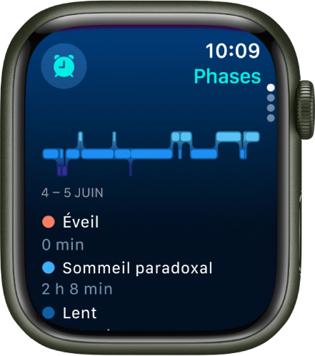 Mode sommeil 2024 apple watch