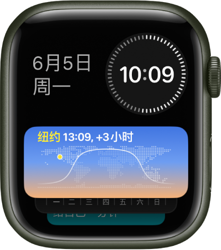 Apple Watch 上的智能叠放显示了三个小组件：星期和日期位于左上方，数字时间位于右上方，“世界时钟”位于中间。