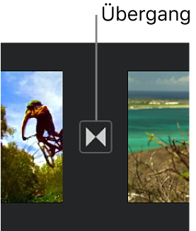 Ein Symbol markiert einen Übergang zwischen zwei Clips in der Timeline