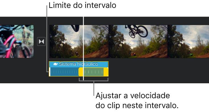 Um intervalo de velocidade com puxadores amarelos de intervalo num clip de áudio no cronograma, com linhas brancas no clip a indicarem os contornos do intervalo.