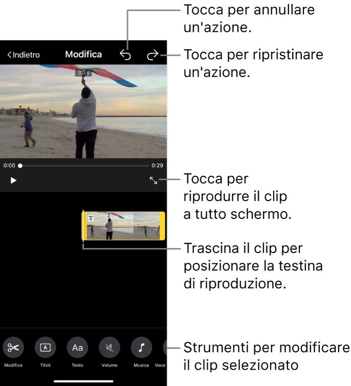 Un clip di un filmato magico che viene modificato, con il visore mostrante un'anteprima del clip. Nella parte inferiore della schermata, sono visibili pulsanti per la modifica del clip.