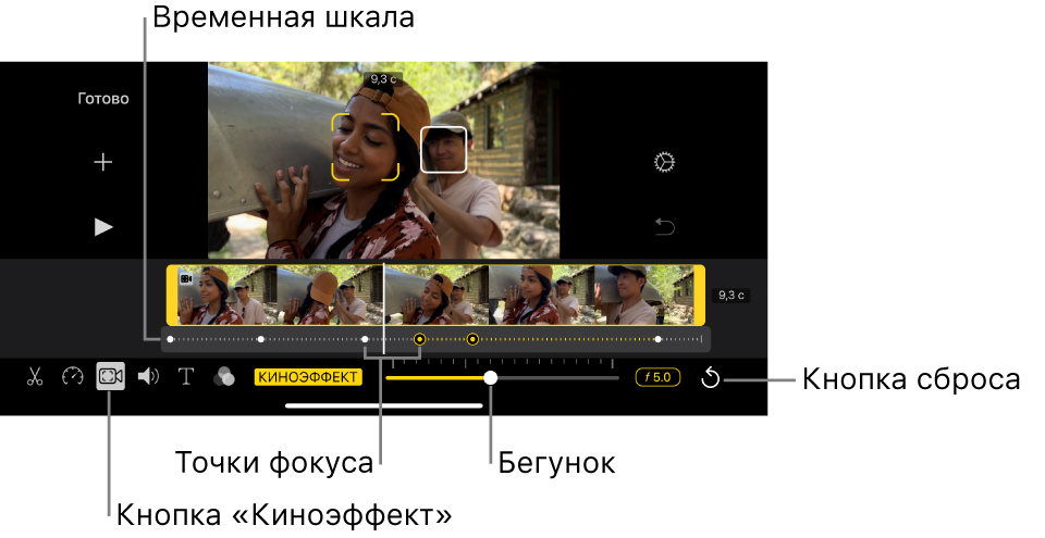 В окне просмотра показан видеоклип с киноэффектом; желтыми скобками выделен объект в фокусе, а белая рамка окружает объект не в фокусе. На временной шкале показаны белые и желтые точки фокуса.