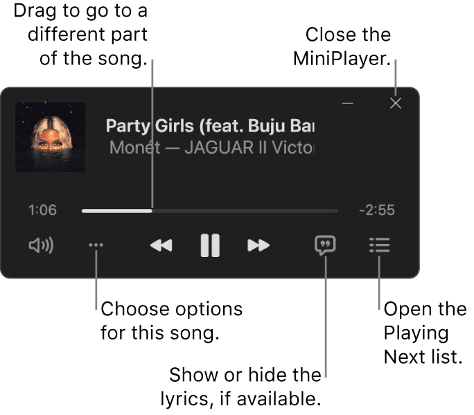 MiniPlayer showing the controls for the song that’s playing. The main part of the window shows the album artwork for the song. Below the artwork, there is a slider to move to a different part of the song and buttons to adjust the volume, choose options, show lyrics and see what’s playing next. In the top-right corner is a button to close the MiniPlayer.