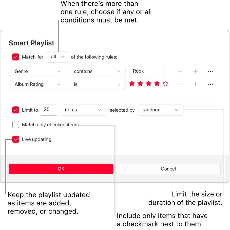 The Smart Playlist dialog: In the top-left corner, select Match, then specify the playlist criteria (such as genre or rating). Continue to add or remove rules by selecting the Add or Remove button on the right. Select various options in the lower portion of the dialog such as limiting the size or duration of the playlist, including only songs that are checked, or having Apple Music update the playlist as items in your library change.