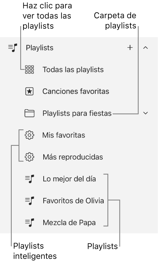 La barra lateral de la app Apple Music, mostrando los diversos tipos de playlists. Selecciona Todas las playlists para consultarlas todas. También puedes crear una carpeta con playlists.
