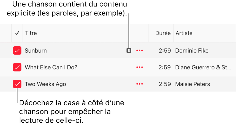 Détail de la liste de chansons dans Apple Music, avec les cases et un symbole de contenu explicite pour la première chanson (indiquant que celle-ci contient du contenu explicite, dans les paroles par exemple). Décochez la case à côté d’une chanson pour empêcher la lecture de celle-ci.