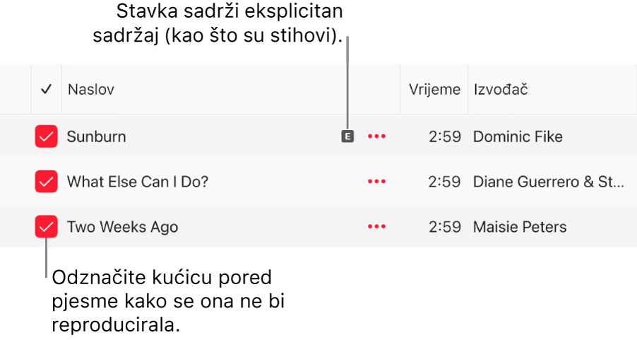 Detalj popisa s pjesma u aplikaciji Apple Music, s prikazanim potvrdnim kućicama s lijeve strane i eksplicitnim simbolom za prvu pjesmu (koja ukazuje da ima eksplicitan sadržaj poput stihova). Odznačite kućicu pored pjesme za sprečavanje reprodukcije.