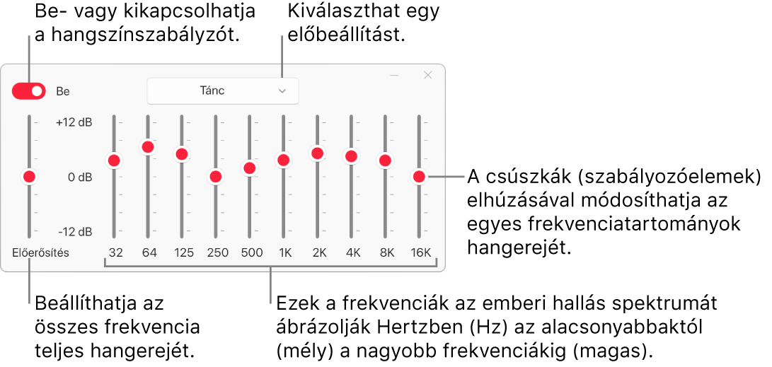 A Hangszínszabályzó ablak: Az Apple Music hangszínszabályzóját bekapcsoló gomb a bal felső sarokban található. Mellette található a hangszínszabályzó előbeállításait tartalmazó felugró menü. A bal szélen beállíthatja az előerősítővel a frekvenciák általános hangerejét. A hangszínszabályzó előbeállításai alatt beállíthatja azon különböző frekvenciatartományok hangszintjét, amelyek az emberi hallás spektrumait jelölik a legalacsonyabbtól kezdve a legmagasabbig.