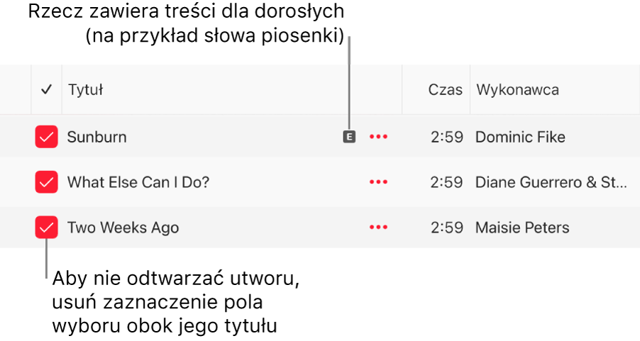 Fragment listy utworów w aplikacji Apple Music z widocznymi polami wyboru. Pierwszy utwór oznaczony jest jako przeznaczony tylko dla osób dorosłych (ponieważ na przykład jego słowa zawierają wulgaryzmy). Jeśli utwór nie ma być odtwarzany, należy usunąć zaznaczenie jego pola wyboru.