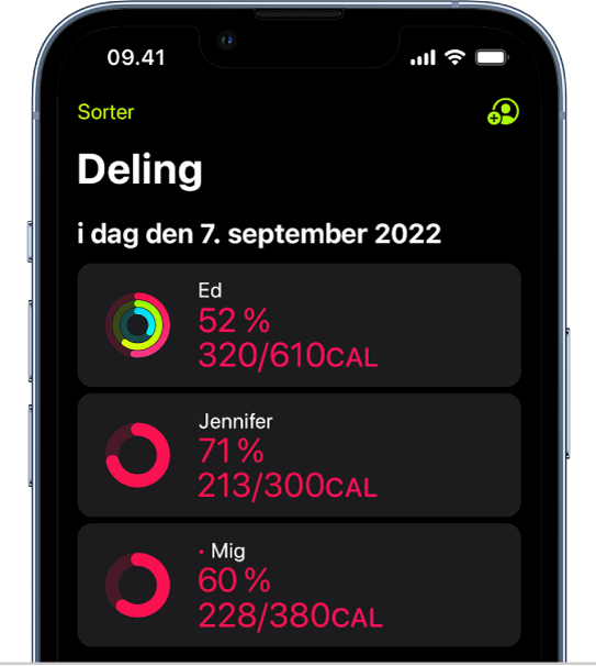 En iPhone-skærm, der viser aktivitetsdata delt med to andre personer.