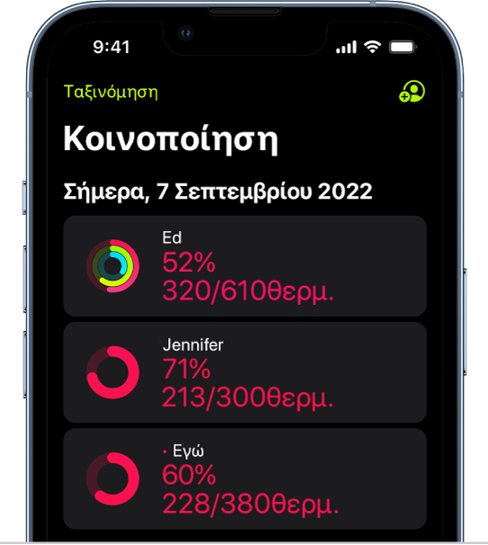 Μια οθόνη iPhone όπου εμφανίζονται δεδομένα δραστηριότητας που κοινοποιούνται σε δύο άλλα άτομα.