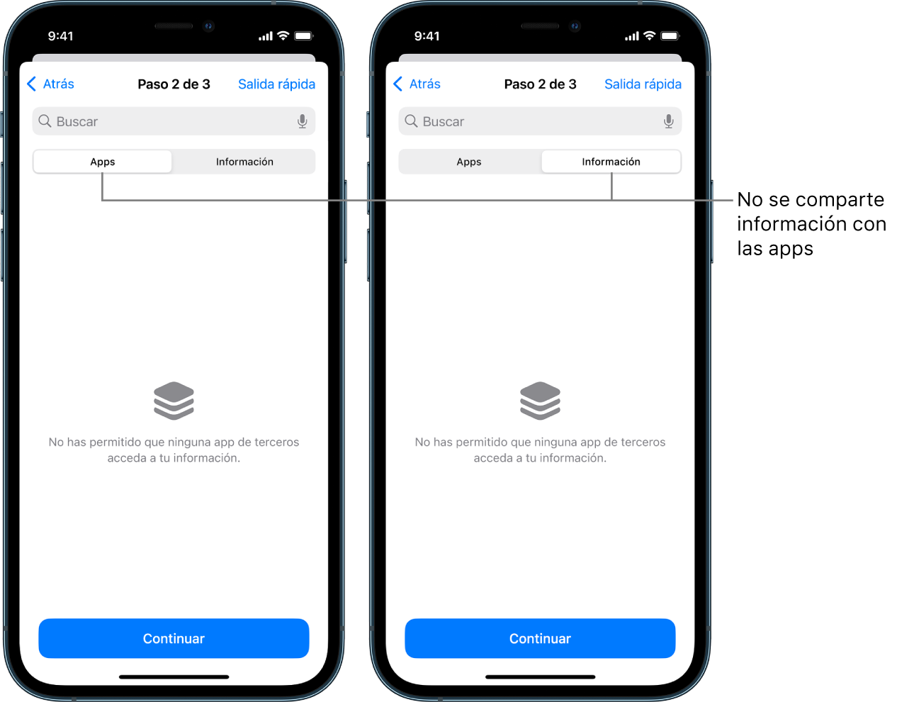 Una pantalla que muestra que un usuario no comparte ninguna información con ninguna otra persona seleccionando la pestaña de apps e información.