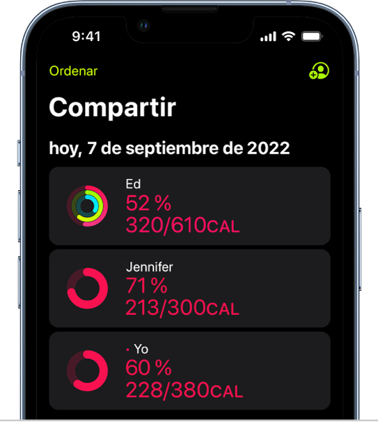 Pantalla de un iPhone en la que se muestran los datos de actividad compartidos con otras dos personas.