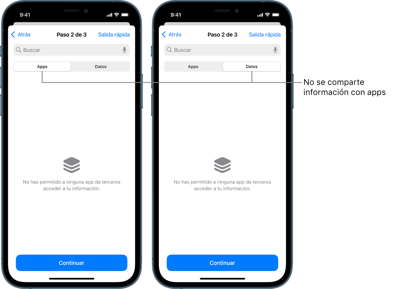 Pantalla mostrando que un usuario no comparte ninguna información con las apps al seleccionar las pestañas Apps e Información.