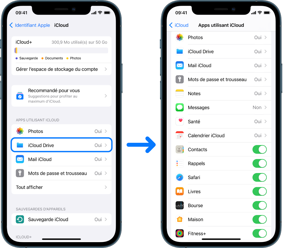 iPhone montrant un compte d’identifiant Apple connecté avec différents services iCloud activés.