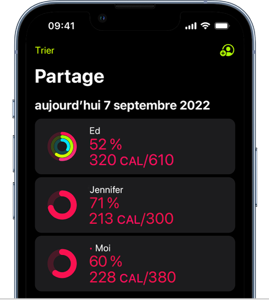 L’écran d’un iPhone affichant des données d’activité partagées avec deux personnes.