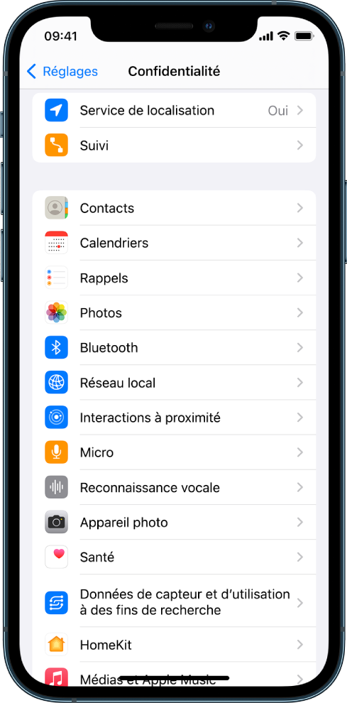 iPhone affichant l’écran « Confidentialité et sécurité » de Réglages.