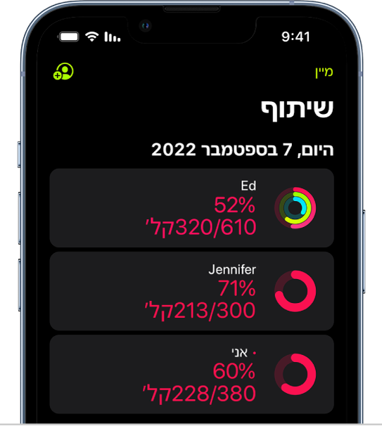 מסך של iPhone שמראה נתוני פעילות משותפים עם שני אנשים נוספים.