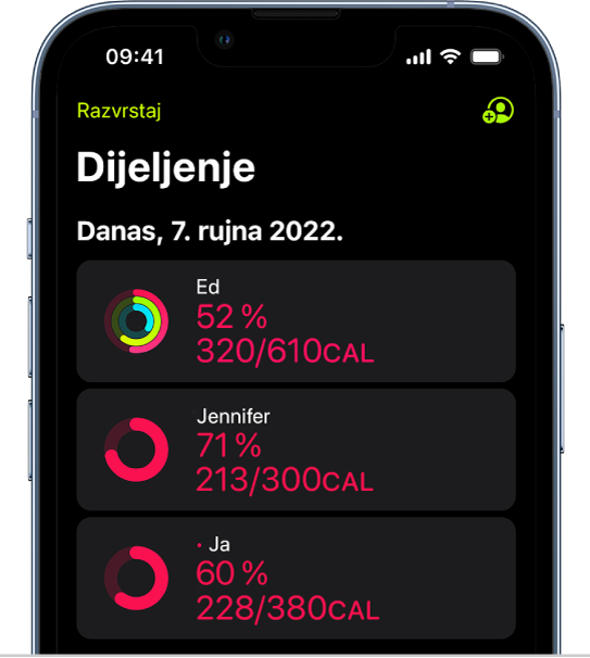 Zaslon iPhonea s prikazom podataka aktivnosti dijeljenih s još dvije osobe.