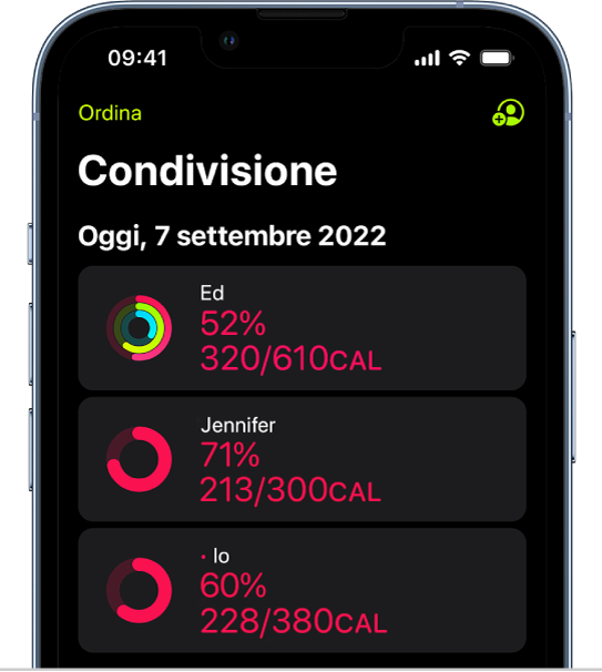 Una schermata di iPhone che mostra i dati di Attività condivisi con altre due persone.