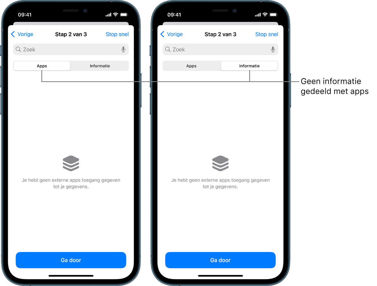 Twee schermen waarin op de tabbladen 'Apps' en 'Informatie' te zien is dat de gebruiker geen gegevens met andere apps deelt.
