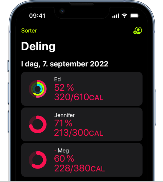 En iPhone-skjerm som viser aktivitetsdata som er delt med to andre personer.