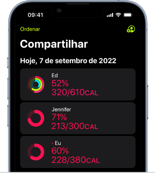 Tela do iPhone mostrando dados de atividade compartilhados com duas outras pessoas.