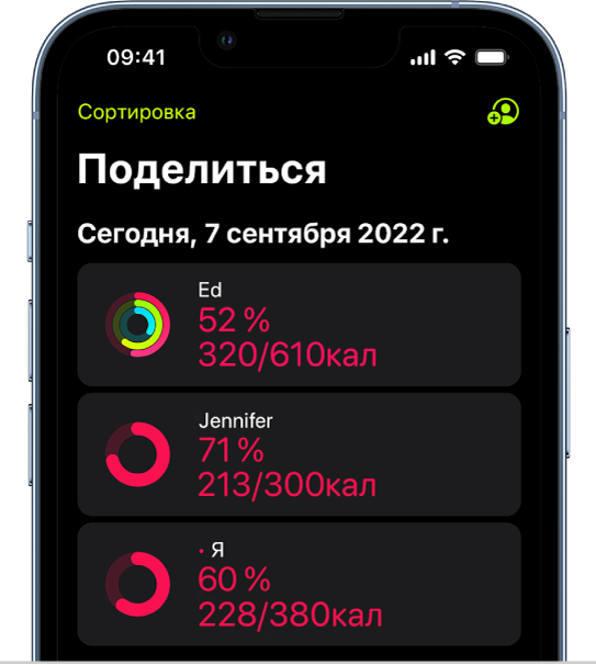 Экран iPhone с данными об активности, к которым предоставлен доступ двум другим людям.