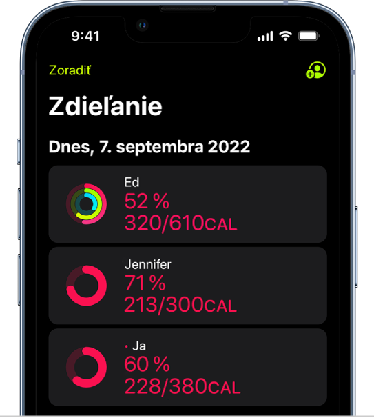 Obrazovka iPhonu s informáciami o aktivite zdieľanými s ďalšími dvomi ľuďmi.