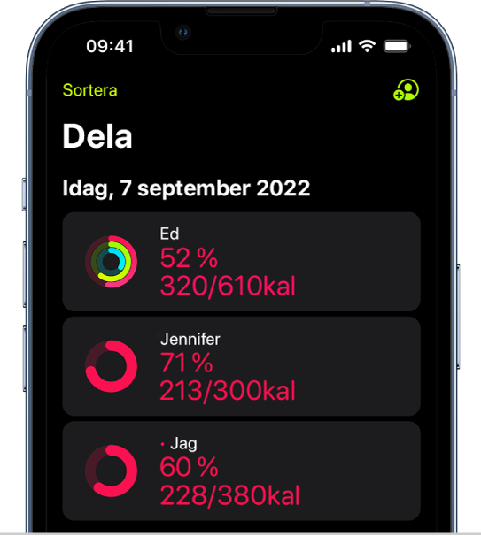 En iPhone-skärm som visar aktivitetsdata som delas med två andra personer.