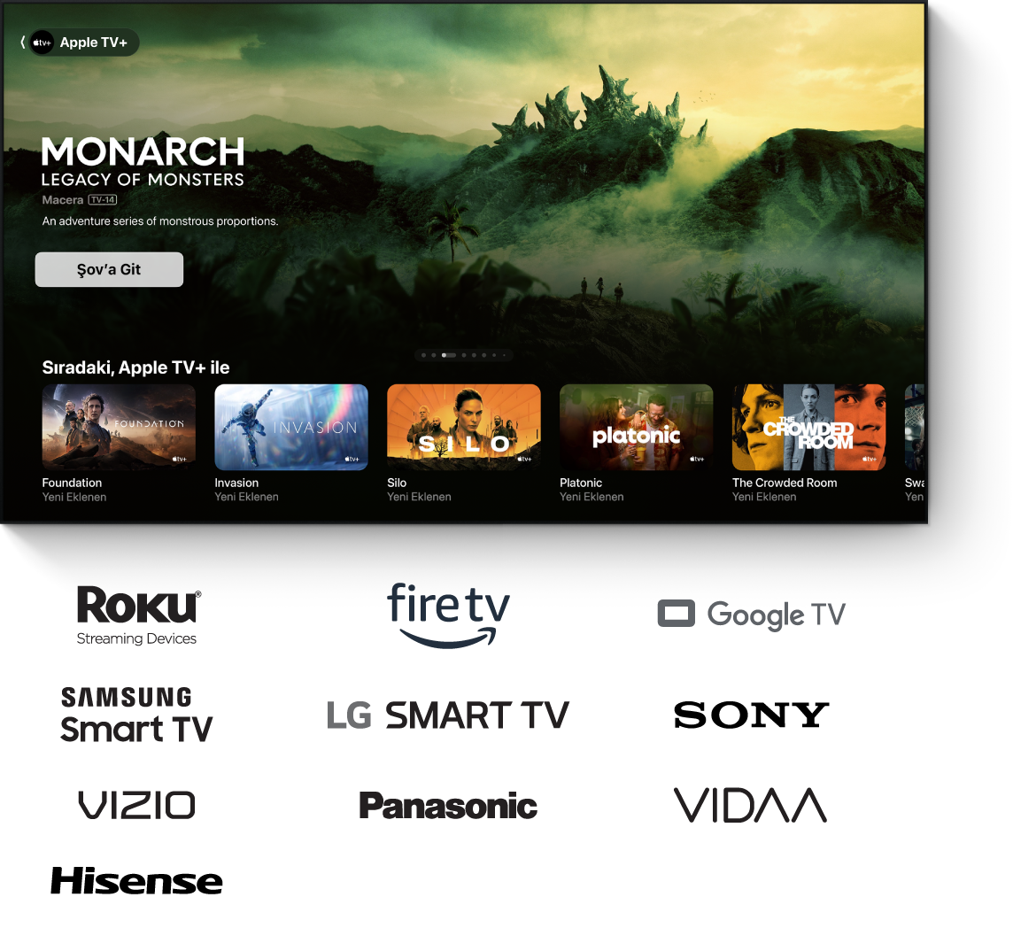 Bir TV’de gösterilen Apple TV uygulaması