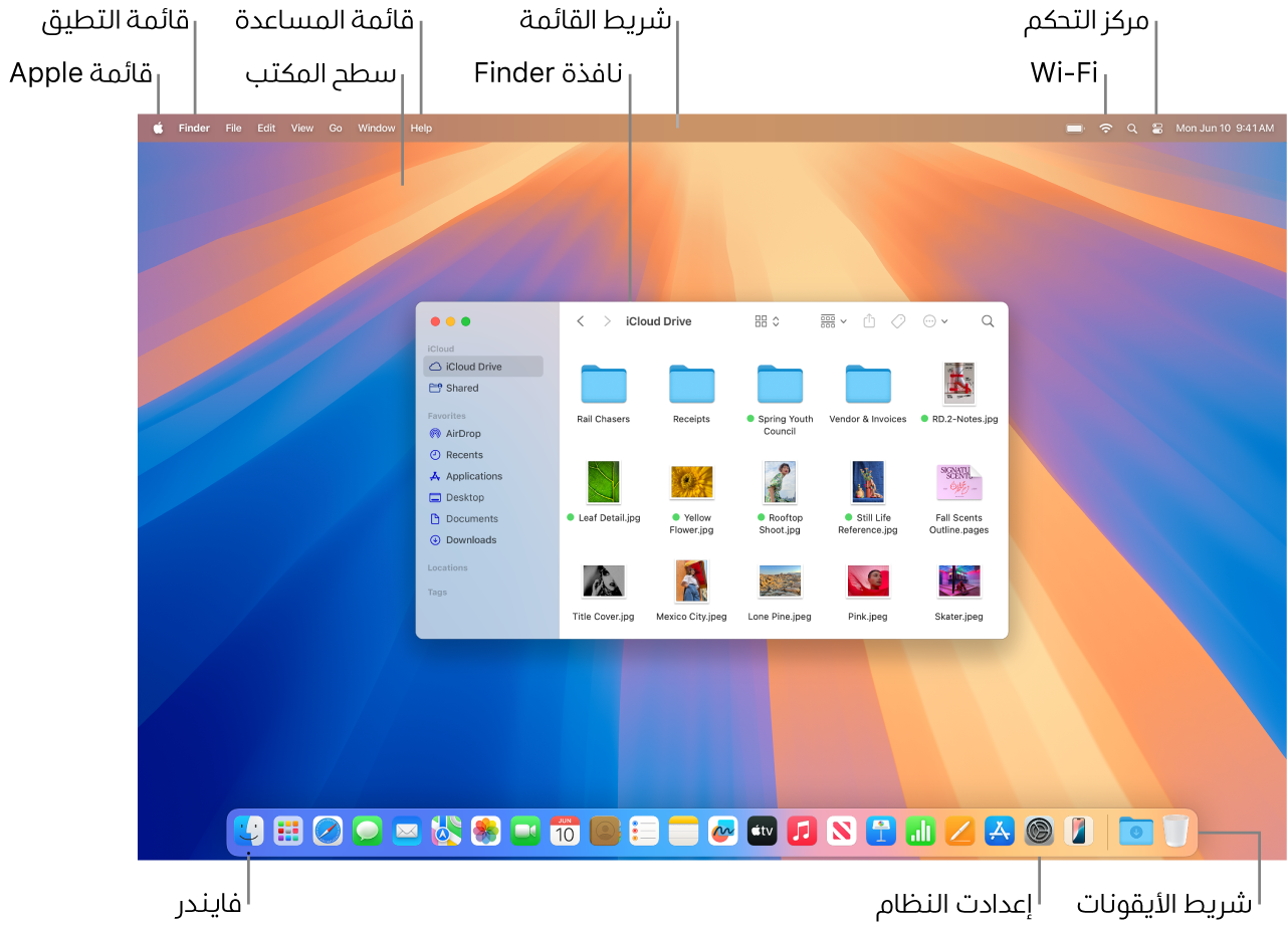 شاشة Mac تعرض قائمة Apple وسطح المكتب وقائمة المساعدة ونافذة فايندر وشريط القائمة وأيقونة Wi-Fi وأيقونة مركز التحكم وأيقونة فايندر وأيقونة إعدادات النظام وشريط الأيقونات.