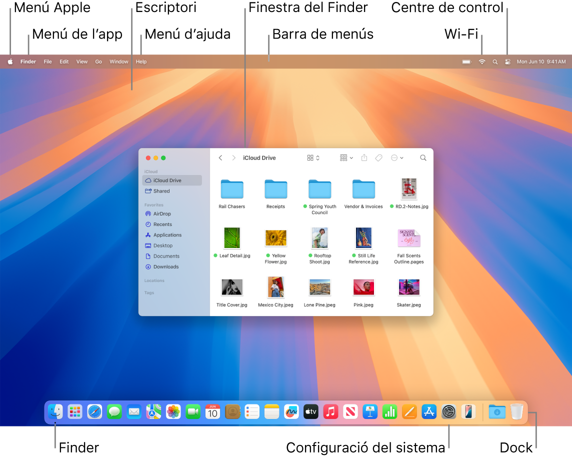 Una pantalla de Mac amb el menú Apple, el menú de l’app, l’escriptori, el menú Ajuda, una finestra del Finder, la barra de menús, la icona de la Wi‑Fi, la icona del centre de control, la icona del Finder, la icona de l’app Configuració del Sistema i el Dock.