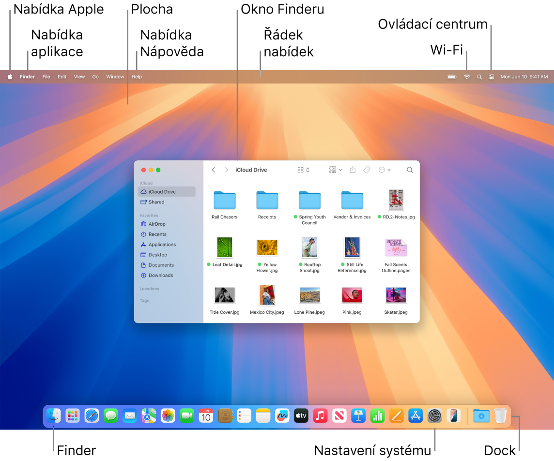 Obrazovka Macu, na níž je vidět nabídka Apple, nabídka aplikace, plocha, nabídka Nápověda, okno Finderu, řádek nabídek, ikona Wi‑Fi, ikona Ovládacího centra, ikona Finderu, ikona nastavení systému a Dock