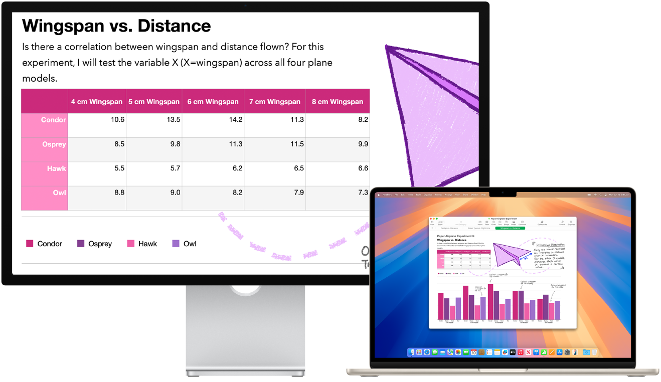 Die Funktion „Zoomen (Display)“ ist auf dem Schreibtischbildschirm aktiv, während die Bildschirmgröße auf dem MacBook Air unverändert bleibt.