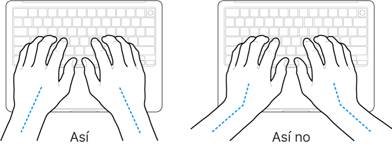 Manos posicionadas sobre un teclado, mostrando la alineación correcta e incorrecta de la mano y la muñeca.