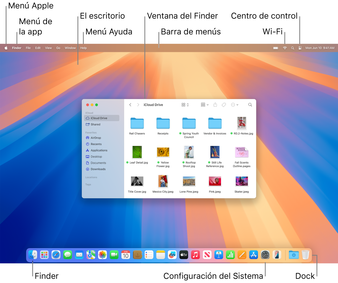 La pantalla de una Mac mostrando el menú Apple, el menú de la app, el escritorio, el menú Ayuda, una ventana del Finder, la barra de menús, el ícono de Wi-Fi, el ícono del Centro de control, el ícono del Finder, el ícono de Configuración del Sistema y el Dock.