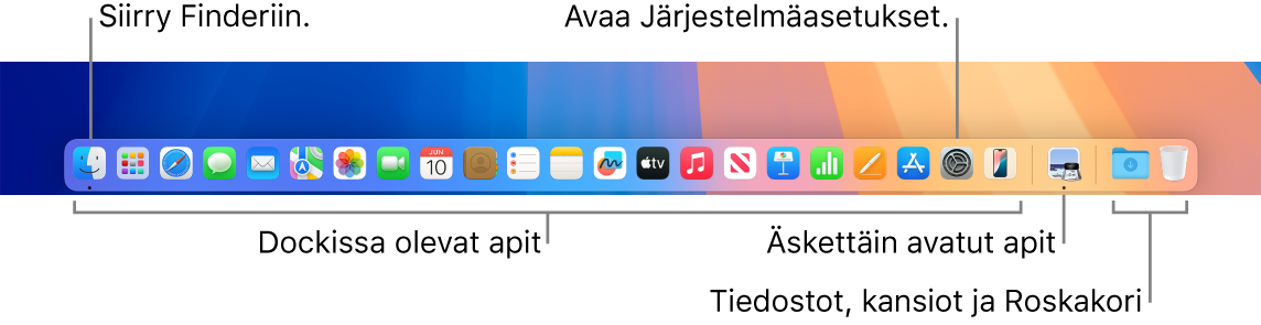 Dock, jossa näkyy Finder, Järjestelmäasetukset ja Dockissa oleva erotin, joka erottaa tiedostot ja kansiot apeista.