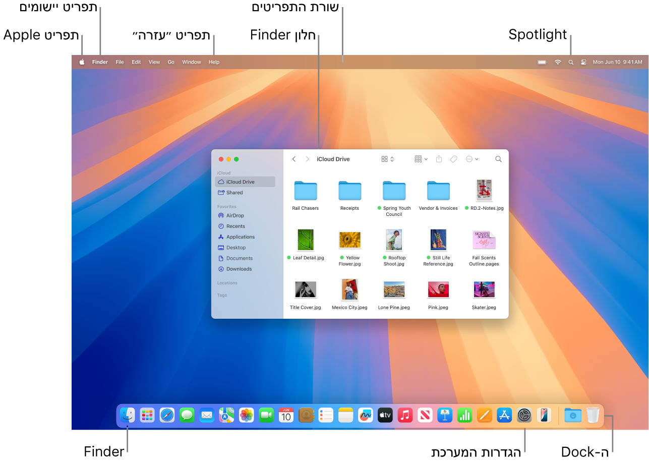 מסך Mac המציג את הרכיבים הבאים: תפריט Apple, תפריט ״יישומים״, תפריט ״עזרה״, חלון של ה‑Finder, שורת התפריטים, האייקון של Spotlight, האייקון של ה‑Finder, האייקון של ״הגדרות המערכת״ וה‑Dock.