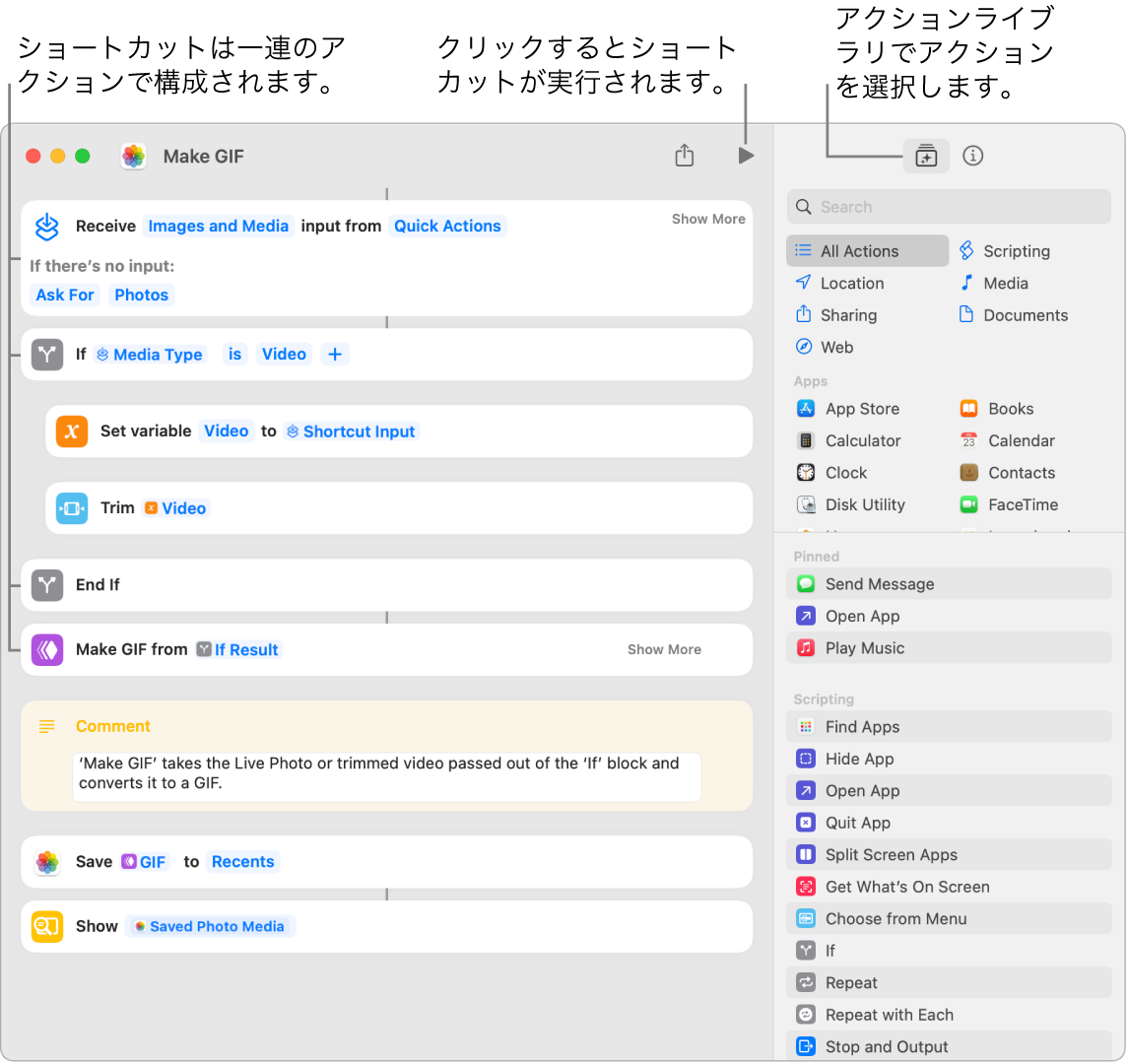 左側に「GIFを作成」ショートカットエディタ、右側にアクションライブラリ。