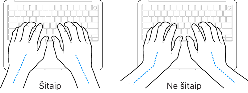Virš klaviatūros laikomos rankos: rodoma, kaip tinkamai ir netinkamai laikyti rankas.