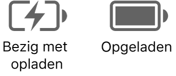 Symbolen voor opladen en oplaadstatus van de batterij.