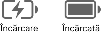 Pictogramele de stare a bateriei în curs de încărcare și încărcate.