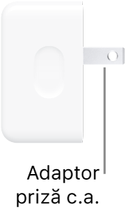 Adaptorul de alimentare cu port compact USB‑C dual de 35 W.