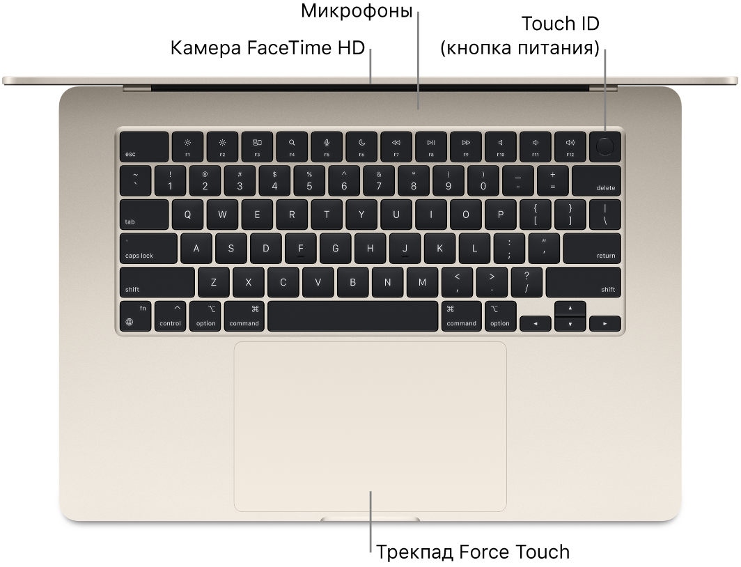 MacBook Air, вид сверху. Показаны камера FaceTime HD, микрофоны, кнопка Touch ID (кнопка питания) и трекпад Force Touch.