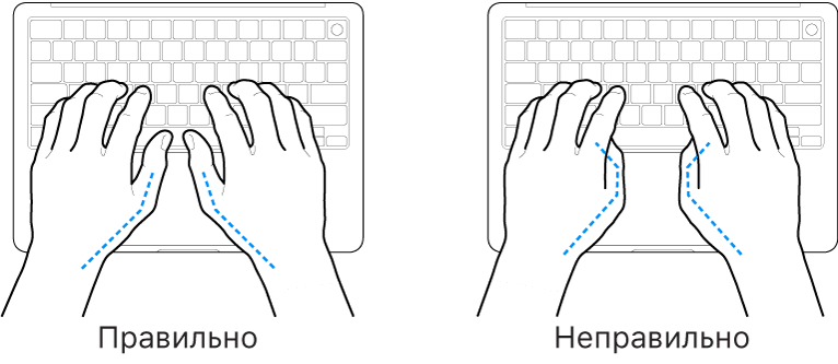 Руки над клавиатурой. Показано правильное и неправильное положение большого пальца.