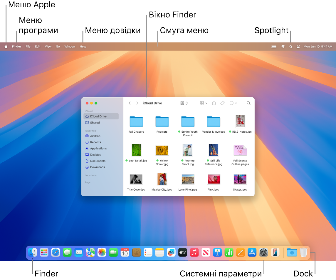 Екран Mac, на якому показано меню Apple, меню «Довідка», вікно Finder, смугу меню, іконку Spotlight, іконку Finder, іконку «Системні параметри» та панель Dock.