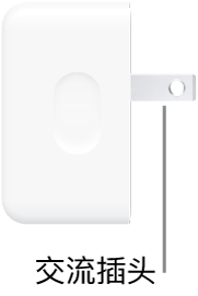 35W 双 USB-C 端口小型电源适配器。